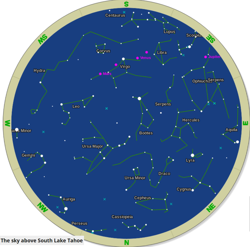 Star Wheel for Backpacker's Sky Orientation