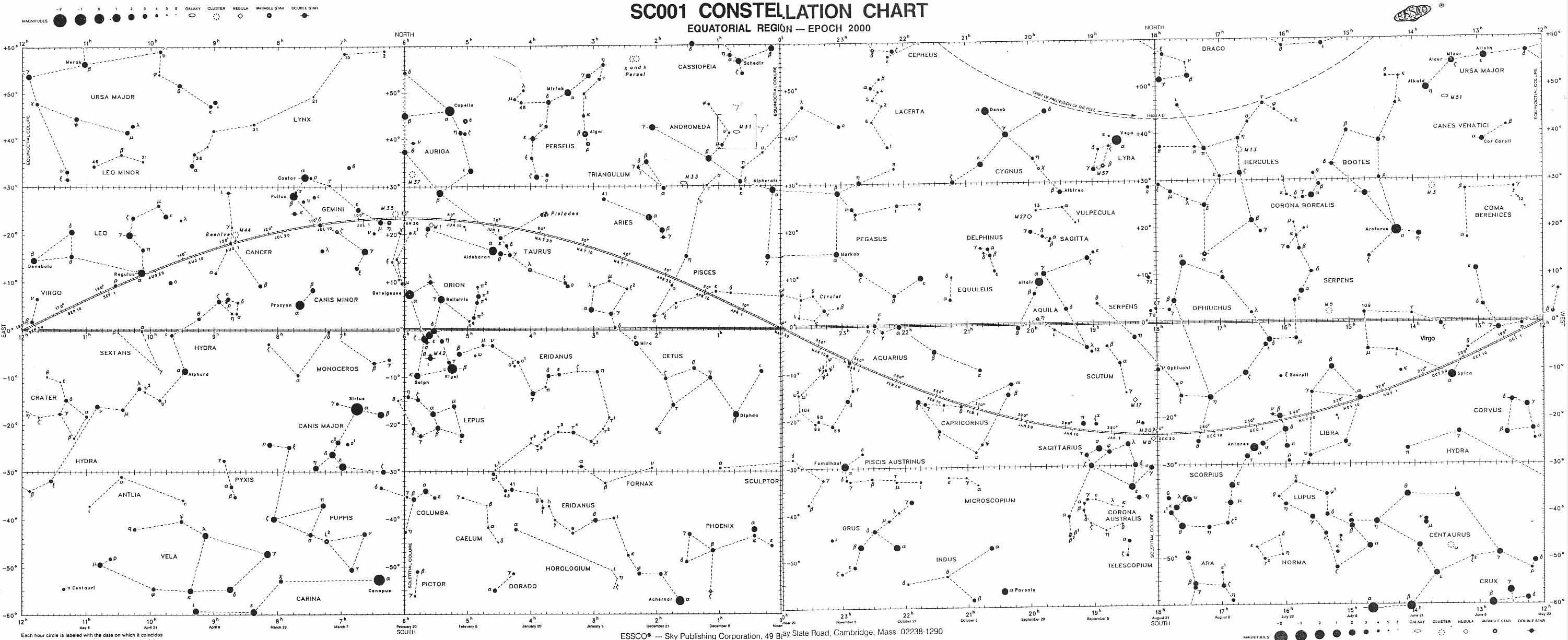 All Sky Constellation Chart with RA & DEC to set our Digital Sky Telescopes